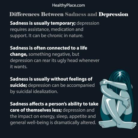 Ποια είναι η διαφορά ανάμεσα στη θλίψη και την κατάθλιψη; Και πώς μπορείτε να καταλάβετε εάν αντιμετωπίζετε τη θλίψη ή την κατάθλιψη. Μάθετε εδώ.