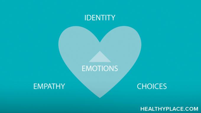Η συναισθηματικά εστιασμένη θεραπεία (EFT) είναι μια προσέγγιση στην ψυχοθεραπεία που χρησιμοποιείται για άτομα, οικογένειες ή ζευγάρια. Θα μπορούσε να βοηθήσει την οικογένειά σας; Μάθετε εδώ.